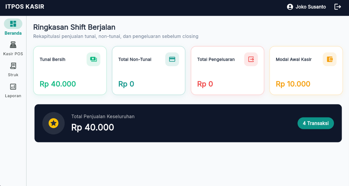 2. Dashboard Shift Berjalan
